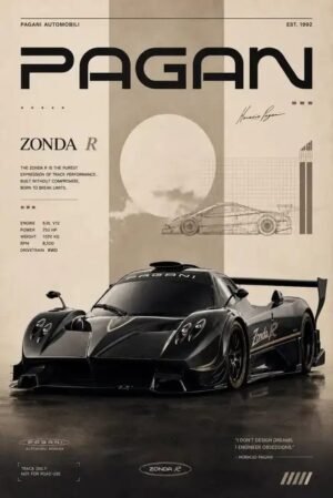 Pagani Zonda R – Italian Hypercar Performance Poster Pagani Zonda R track-focused hypercar in black and silver, featured on a minimalist vintage-style poster with technical details and Pagani branding.