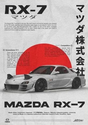 Vintage-style Mazda RX-7 poster featuring a white sports car against a bold red sun, with Japanese typography and retro automotive graphics.