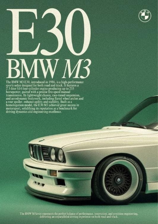 BMW E30 M3 Classic Performance Car Poster Vintage-style BMW E30 M3 poster featuring the front section of a white classic sports car against a dark green background.