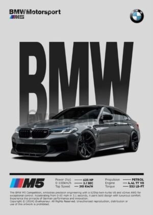 BMW M5 Motorsport Performance Poster BMW M5 performance sedan in dark grey with BMW Motorsport styling and specifications displayed on a minimalist poster.