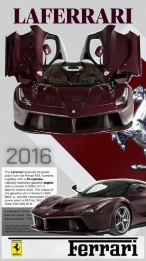 Ferrari LaFerrari 2016 – Iconic Hybrid Hypercar Poster Ferrari LaFerrari 2016 poster featuring the maroon hybrid hypercar with its butterfly doors open.