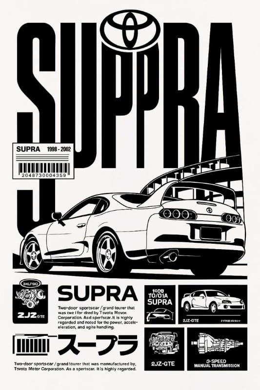 Toyota Supra 1998–2002 poster featuring a black-and-white illustration of the sports car, with JZ engine and transmission graphics.