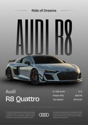 Audi R8 Quattro – Ride of Dreams Audi R8 Quattro sports car in light blue with a large “AUDI R8” poster design in the background.