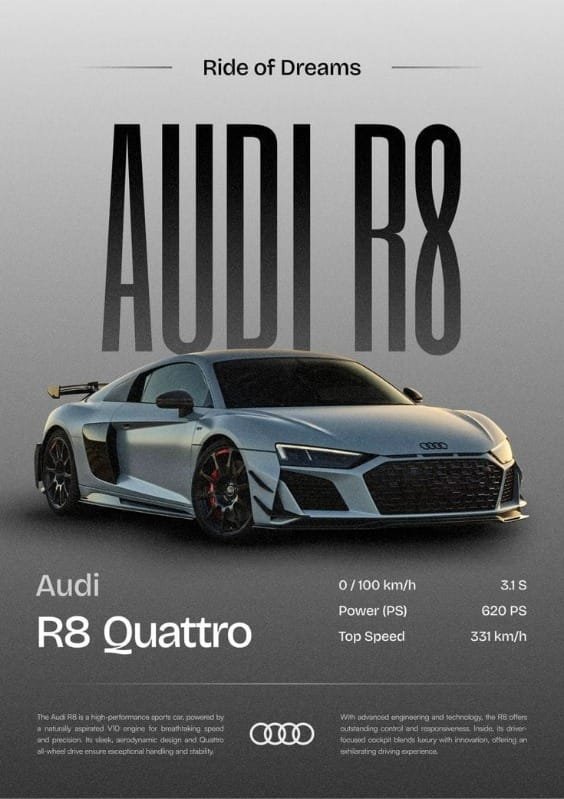 Audi R8 Quattro – Ride of Dreams Audi R8 Quattro sports car in light blue with a large “AUDI R8” poster design in the background.