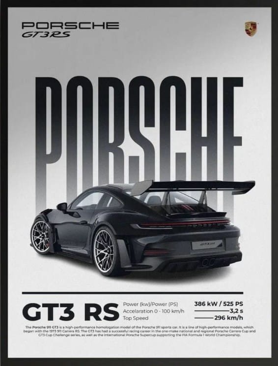 Porsche 911 GT3 RS Performance Car Poster Porsche 911 GT3 RS in black with a large rear wing on a minimalist poster