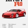 Red Ferrari F40 1988 sports car poster featuring performance specifications and Italian flag