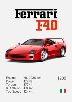 Ferrari F40 1988 Classic Supercar Poster Red Ferrari F40 1988 sports car poster featuring performance specifications and Italian flag