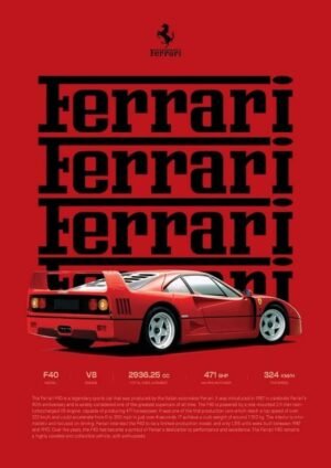 Ferrari F40 Classic Supercar Poster Red Ferrari F40 supercar poster featuring the rear and side profile of the iconic sports car.