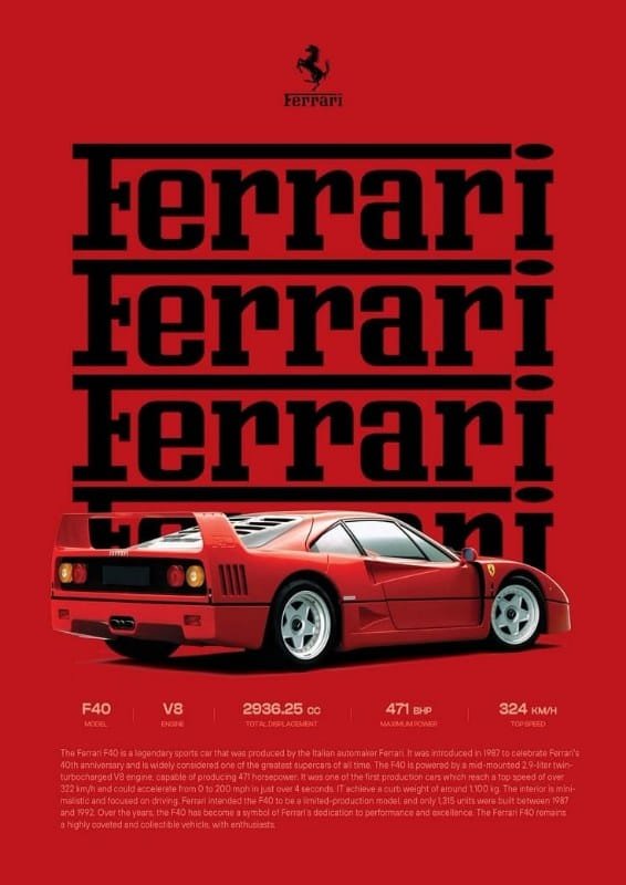 Red Ferrari F40 supercar poster featuring the rear and side profile of the iconic sports car.
